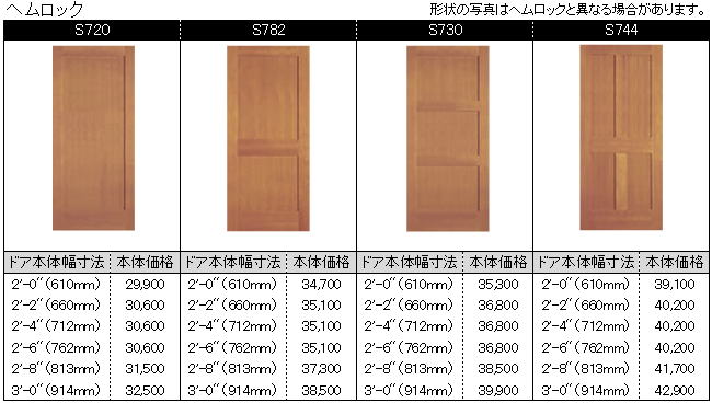 新商品 shopooo by GMOヘムロック木製室内ドア 巾661mm ジェルドウェン 1022 無塗装